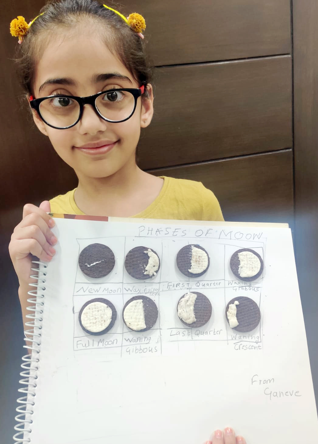 Presidium Dwarka-6, STUDENTS LEARN THE CAUSE OF DIFFERENT PHASES OF MOON Presidium Dwarka-6, STUDENTS LEARN THE CAUSE OF DIFFERENT PHASES OF MOON