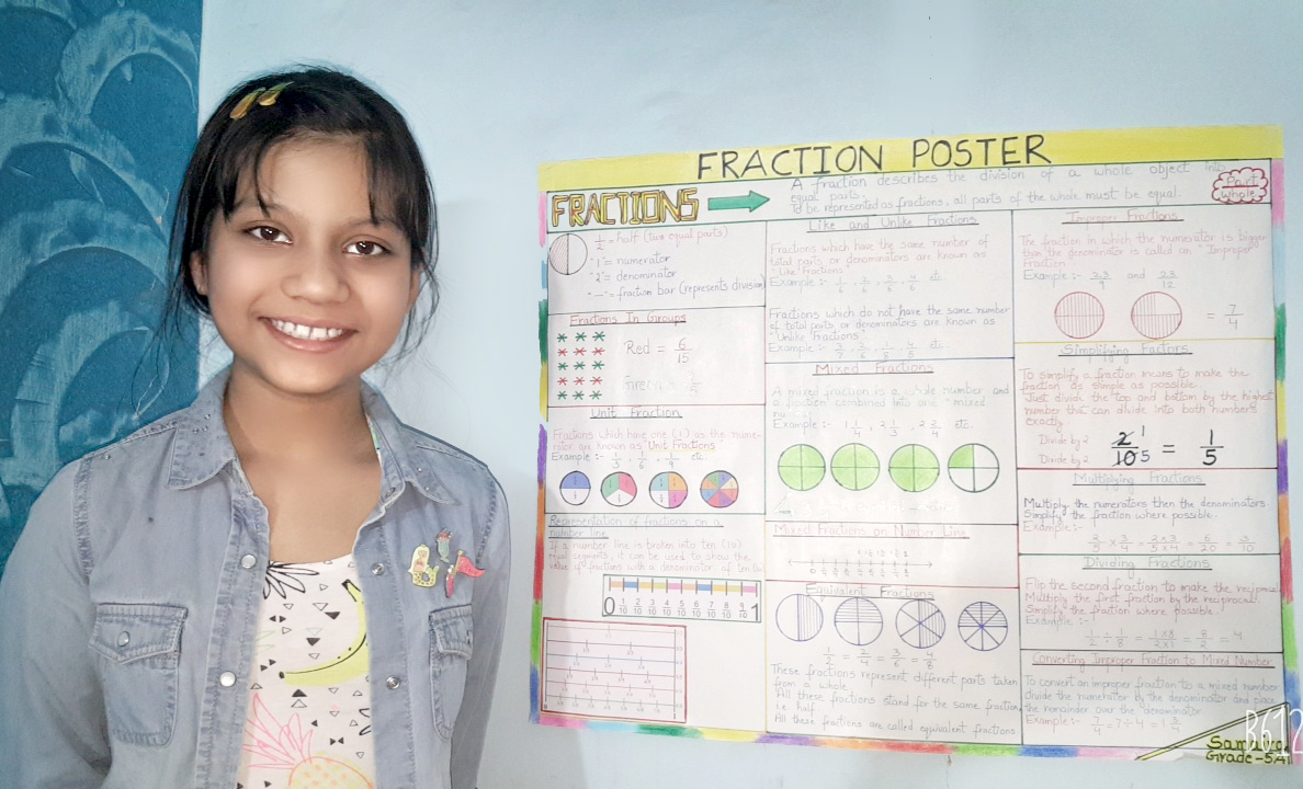 Presidium Pitampura, STUDENTS STRENGTHEN THEIR MATHS SKILLS WITH FRACTION ACTIVITY