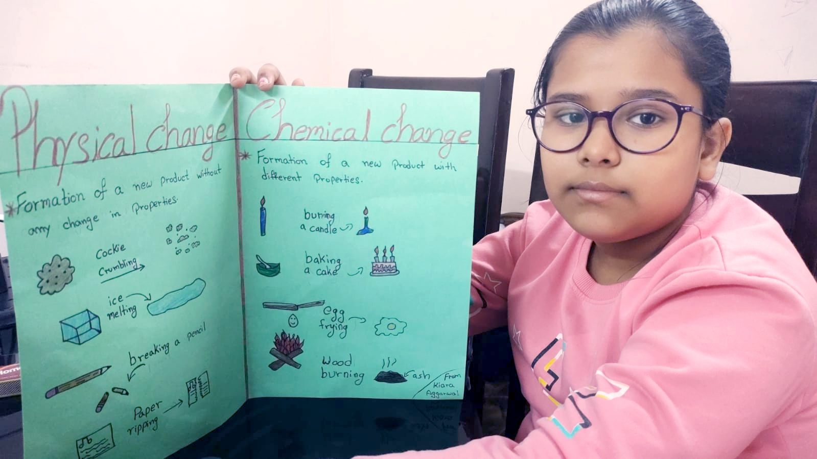 Presidium Vivek Vihar, STUDENTS STUDY THE DIFFERENT STATES OF MATTER