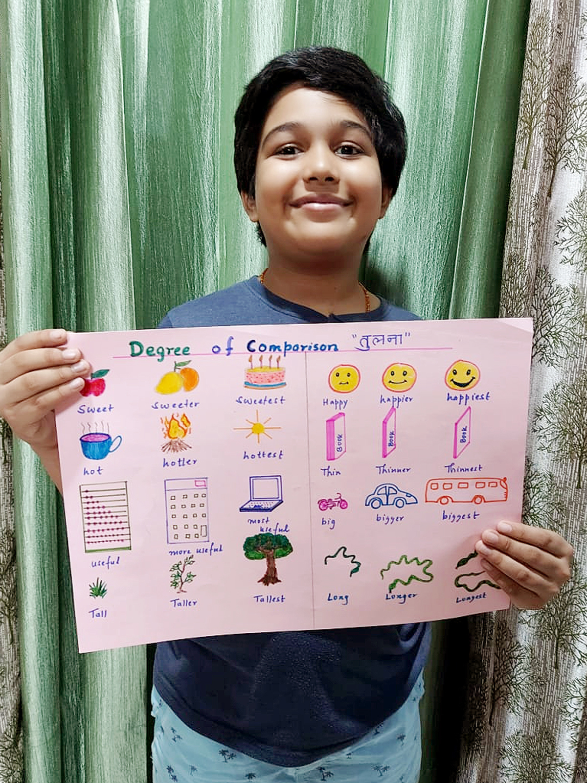 STUDENTS LEARN ABOUT DIFFERENT DEGREES OF ADJECTIVE
