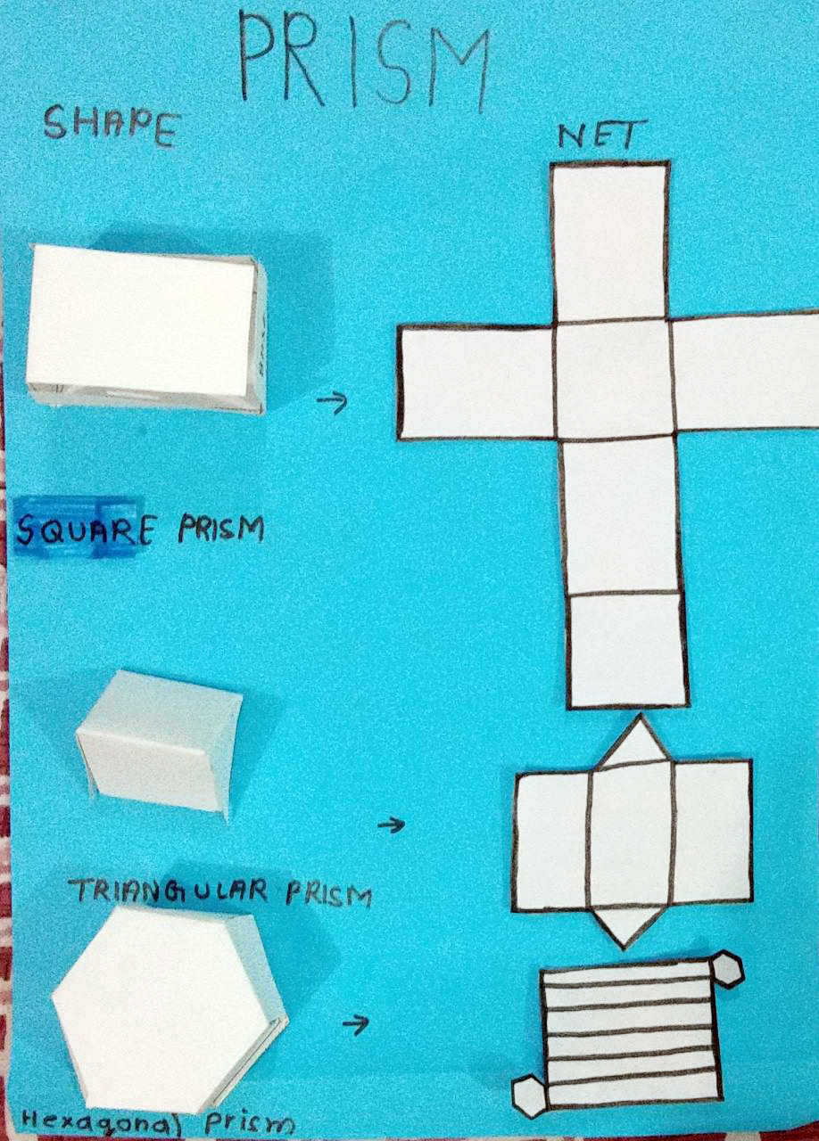Presidium Dwarka-6, STUDENTS LEARN ABOUT THE 3D SHAPES WITH A FUN ACTIVITY Presidium Dwarka-6, STUDENTS LEARN ABOUT THE 3D SHAPES WITH A FUN ACTIVITY