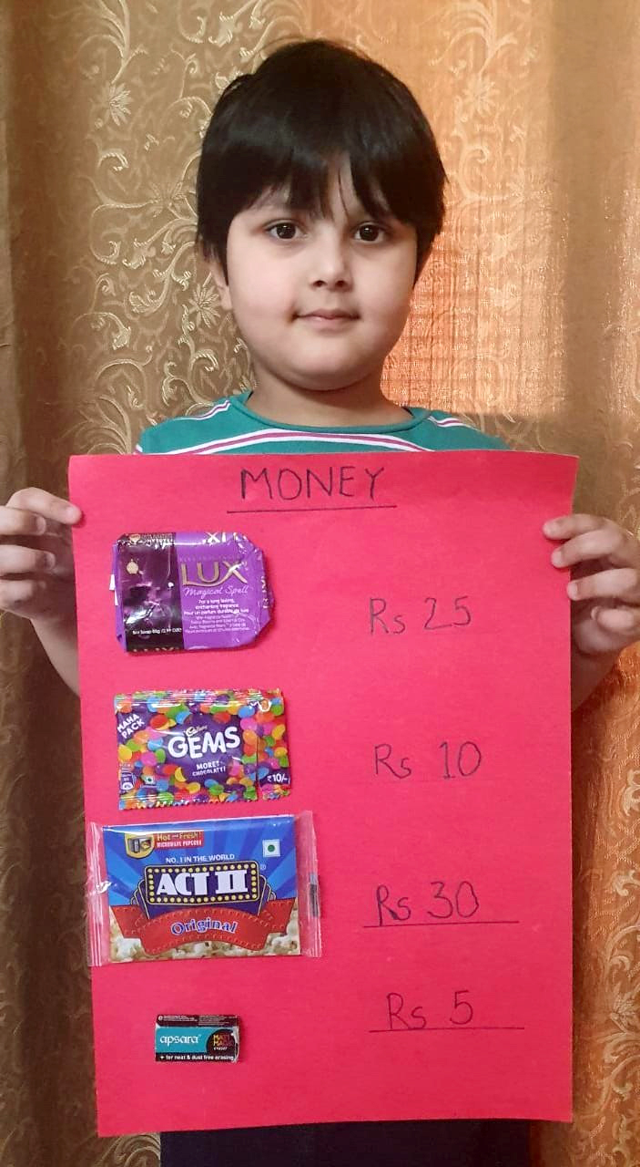 Presidium Dwarka-6, STUDENTS LEARN TO IDENTIFY VARIOUS COINS & NOTES OF OUR CURRENCY Presidium Dwarka-6, STUDENTS LEARN TO IDENTIFY VARIOUS COINS & NOTES OF OUR CURRENCY