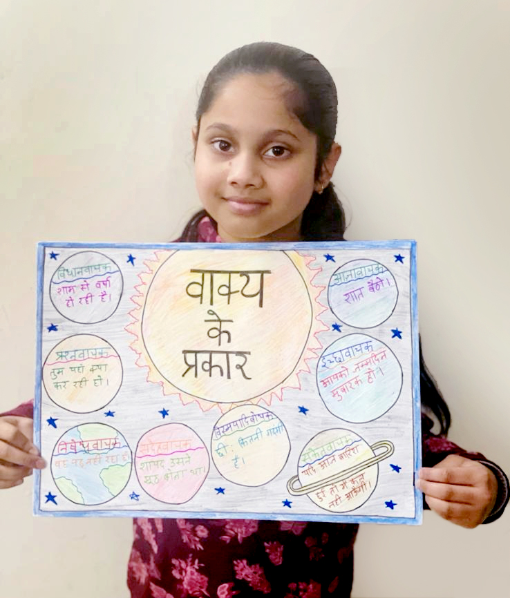 Presidium Punjabi Bagh, STUDENTS STRENGTHEN THEIR LANGUAGE SKILLS WITH FUN ACTIVITY