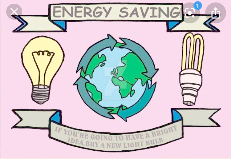 Presidium Vivek Vihar, ENERGY CONSERVATION IS THE FOUNDATION OF ENERGY INDEPENDENCE Presidium Vivek Vihar, ENERGY CONSERVATION IS THE FOUNDATION OF ENERGY INDEPENDENCE