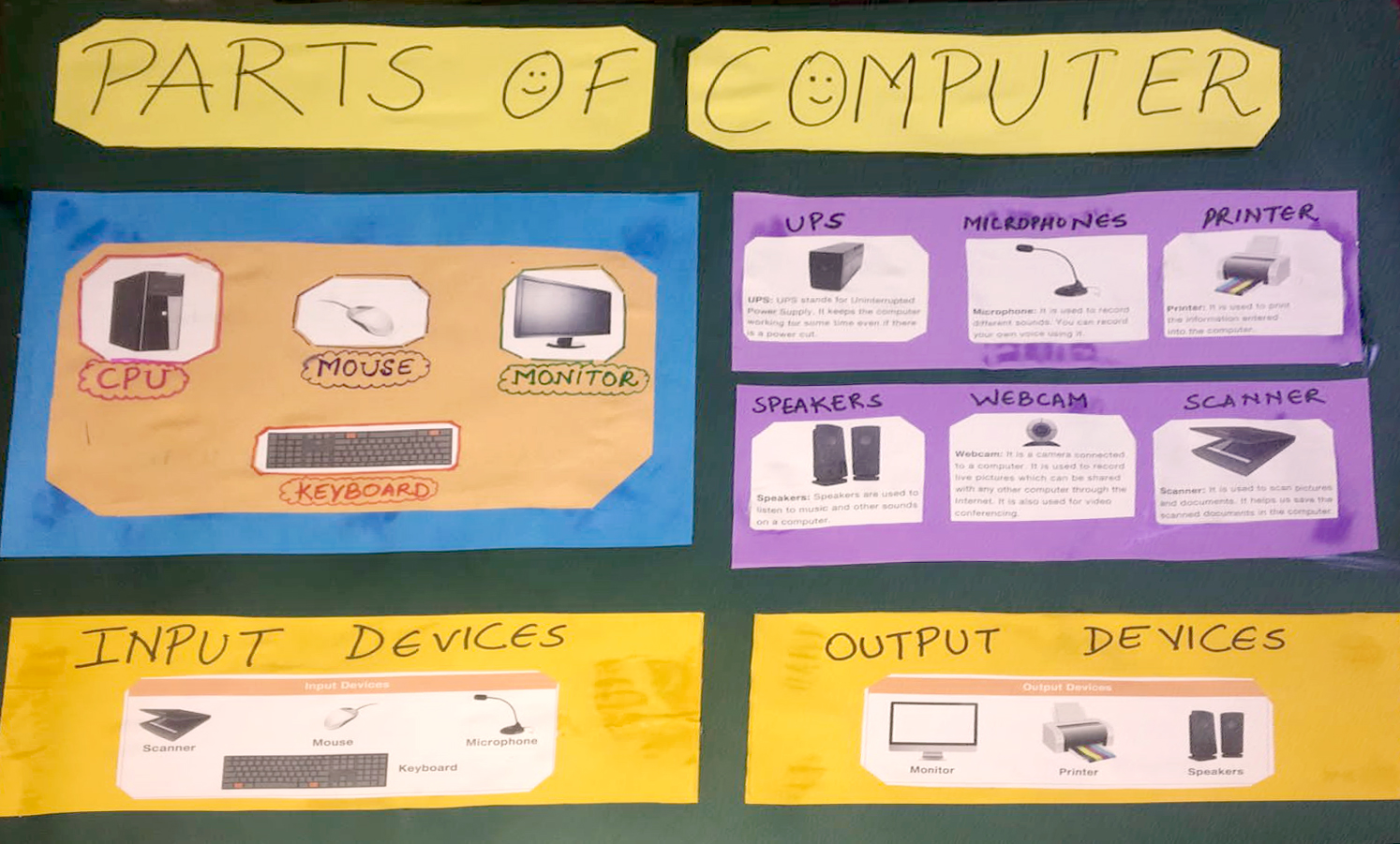 Presidium Vivek Vihar, STUDENTS PARTICIPATE IN ICT ACTIVITY WITH ENTHUSIASM