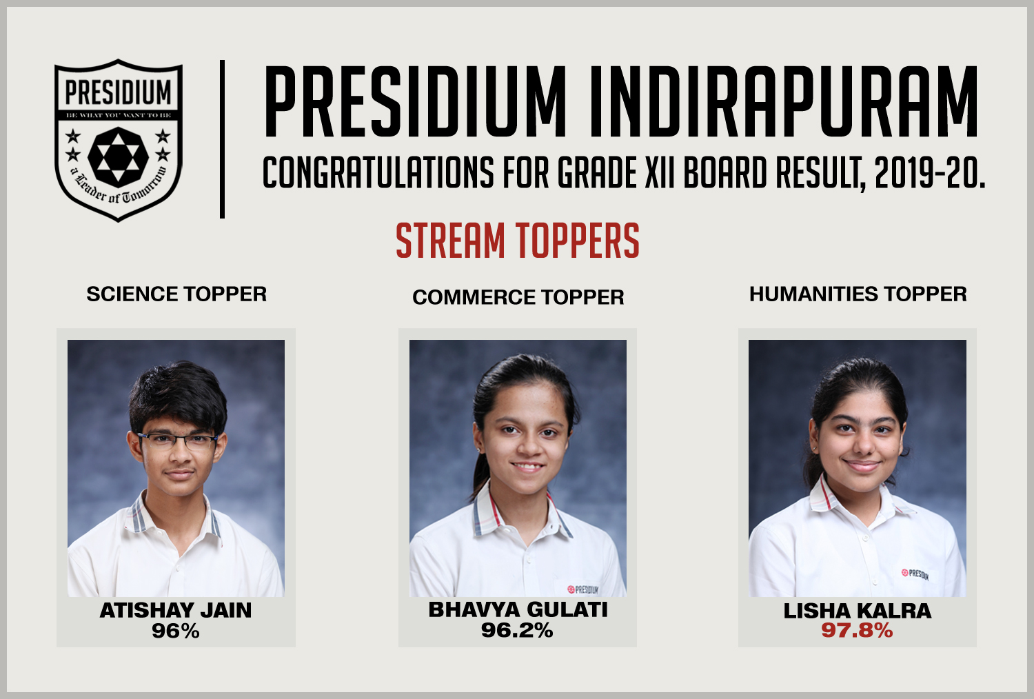 Presidium Indirapuram, PRESIDIANS OF CLASS 12TH DELIVER OUTSTANDING RESULTS IN BOARDS!