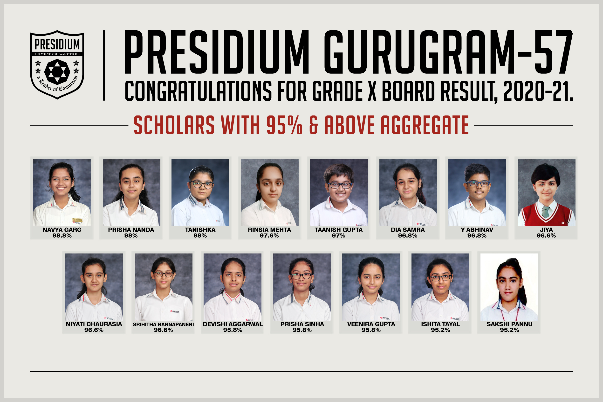 Presidium Gurgaon-57, KUDOS PRESIDIANS FOR EXCEPTIONAL XTH BOARD RESULTS (2020-21)