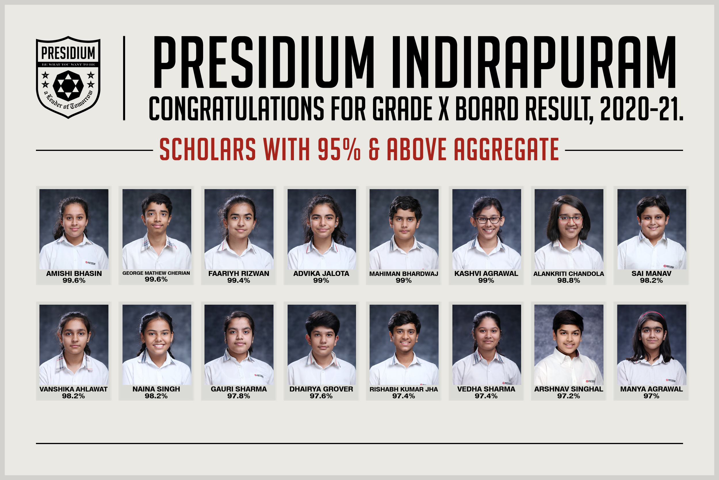 Presidium Indirapuram, CBSE GRADE X RESULTS(2020-21): PRESIDIANS ACE WITH PERFECT SCORES