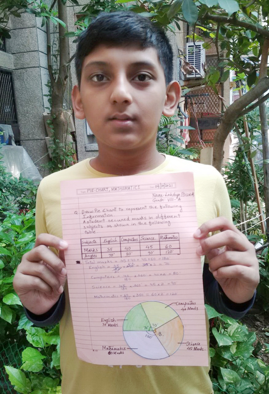Presidium Gurgaon-57, STUDENTS LEARN TO REPRESENT DATA USING PIE CHART