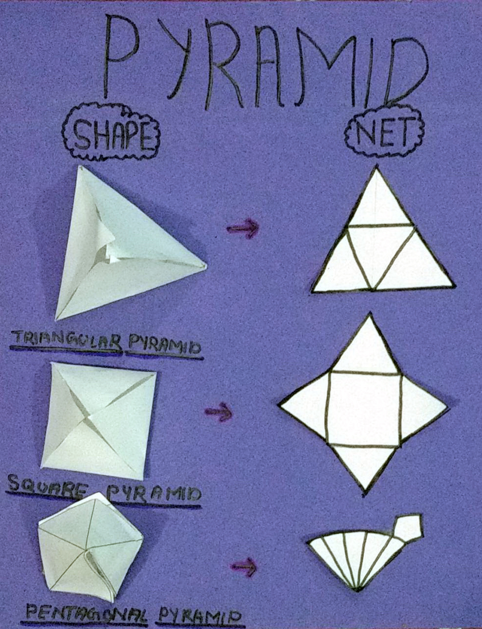 Presidium Dwarka-6, STUDENTS LEARN ABOUT THE 3D SHAPES WITH A FUN ACTIVITY