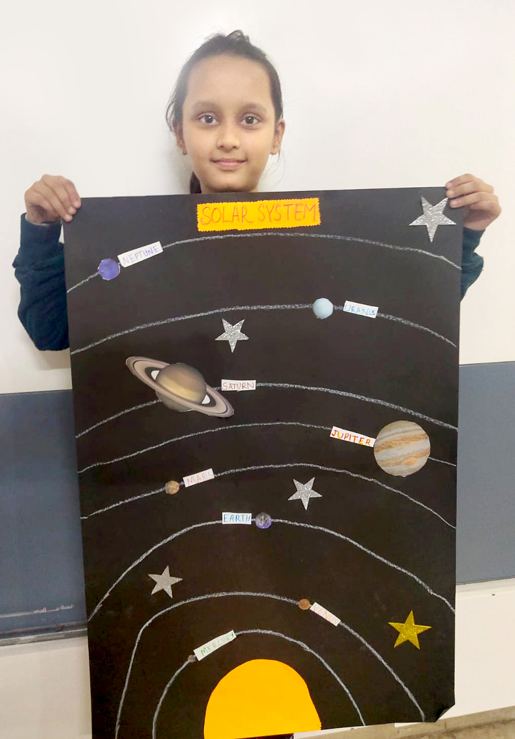 Presidium Pitampura, STUDENTS ENHANCE THEIR UNDERSTANDING OF SOLAR SYSTEM 