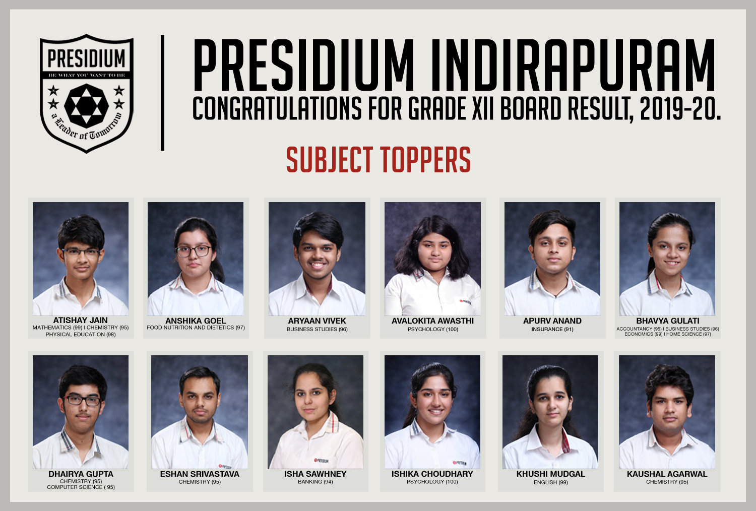 Presidium Indirapuram, PRESIDIANS OF CLASS 12TH DELIVER OUTSTANDING RESULTS IN BOARDS!