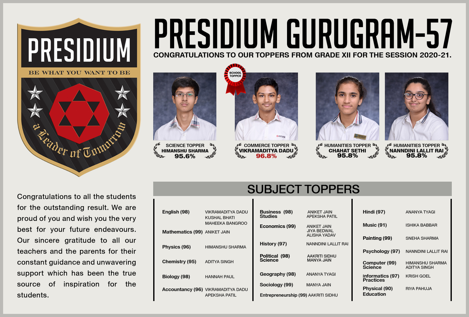 Presidium Gurgaon-57, PRESIDIANS OF CLASS 12TH DELIVER OUTSTANDING RESULTS IN BOARDS!