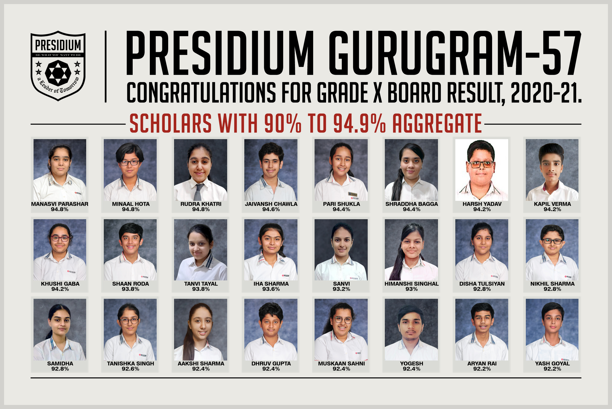 Presidium Gurgaon-57, KUDOS PRESIDIANS FOR EXCEPTIONAL XTH BOARD RESULTS (2020-21)