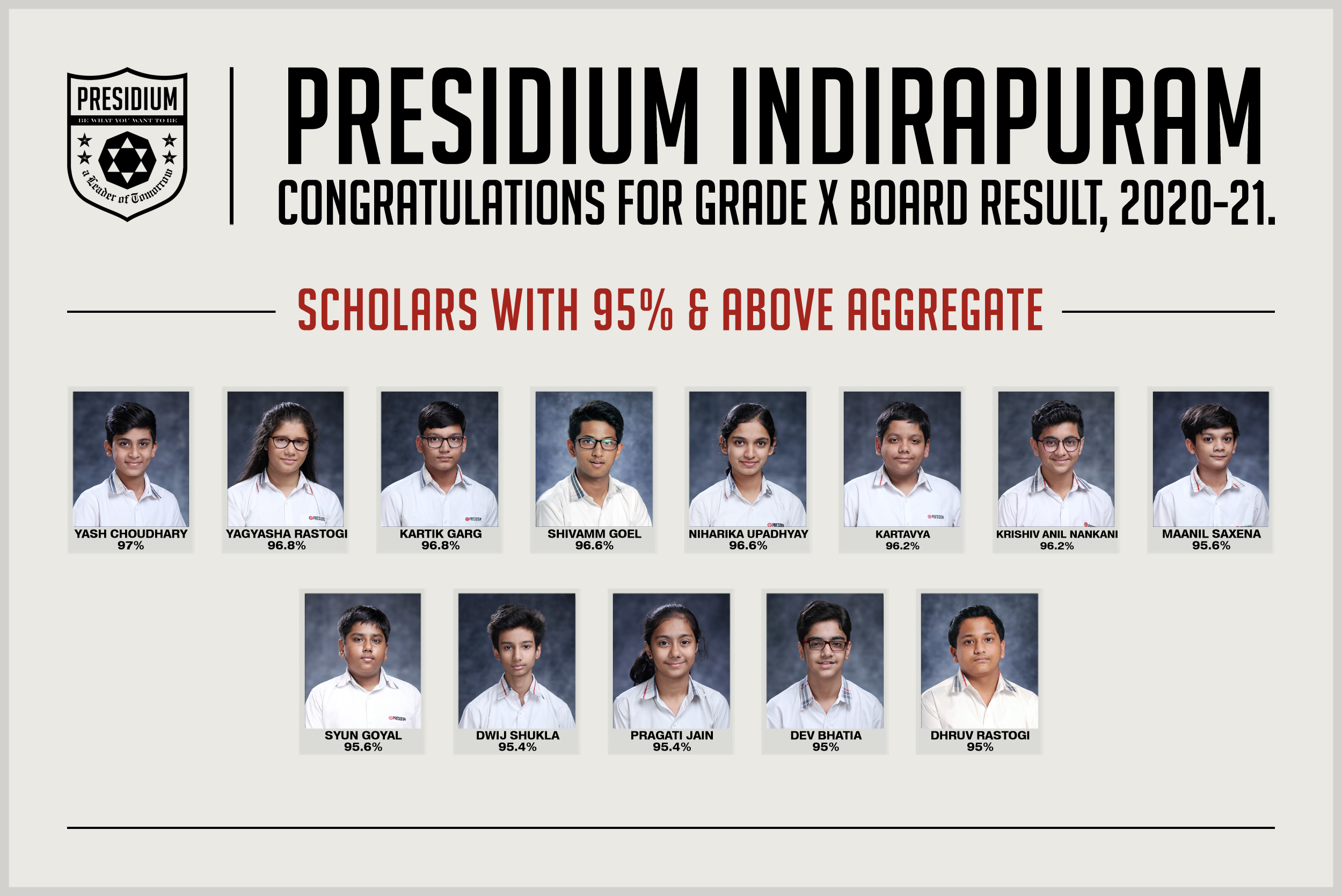 Presidium Indirapuram, CBSE GRADE X RESULTS(2020-21): PRESIDIANS ACE WITH PERFECT SCORES