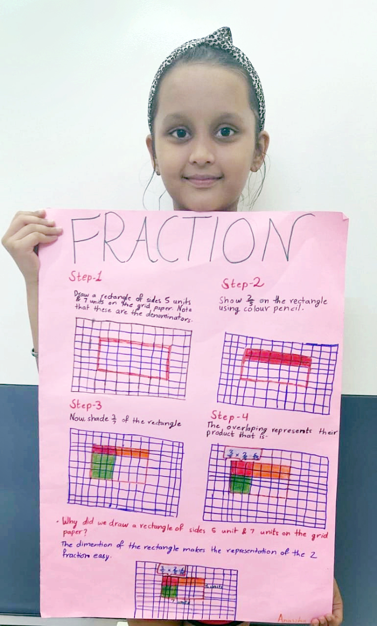 Presidium Pitampura, STUDENTS STRENGTHEN THEIR MATHS SKILLS WITH FRACTION ACTIVITY