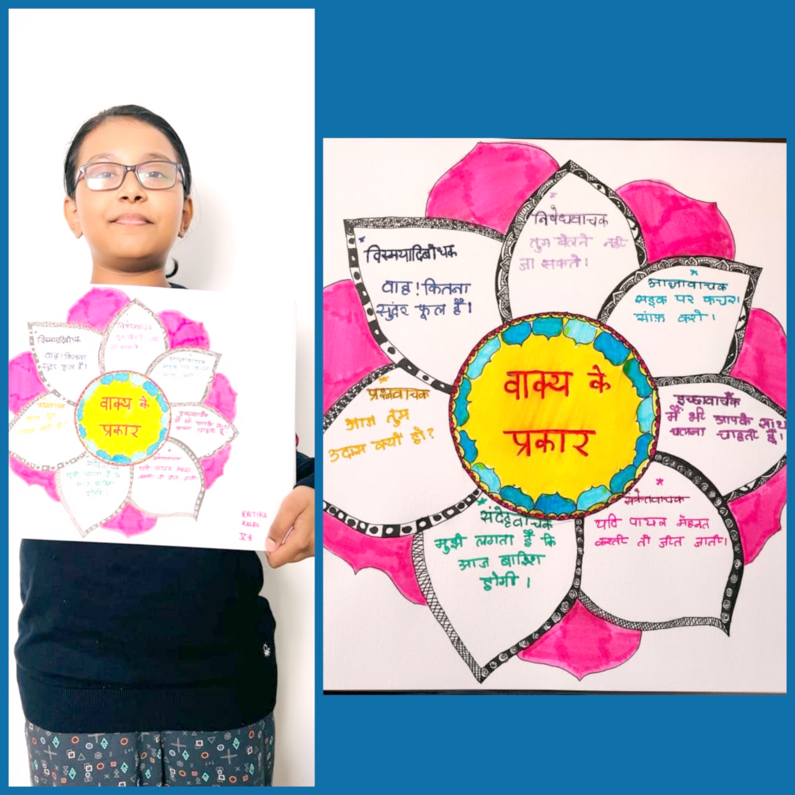 Presidium Punjabi Bagh, STUDENTS STRENGTHEN THEIR LANGUAGE SKILLS WITH FUN ACTIVITY