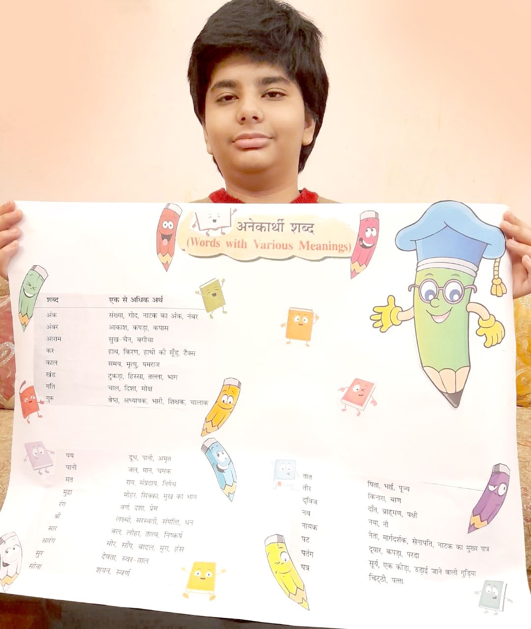 Presidium Punjabi Bagh, STUDENTS HONE THEIR HINDI VOCABULARY WITH A FUN ACTIVITY