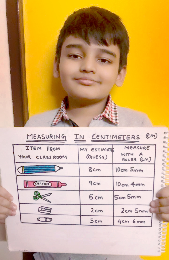 Presidium Pitampura, STUDENTS LEARN ABOUT THE CONCEPT OF MEASUREMENT