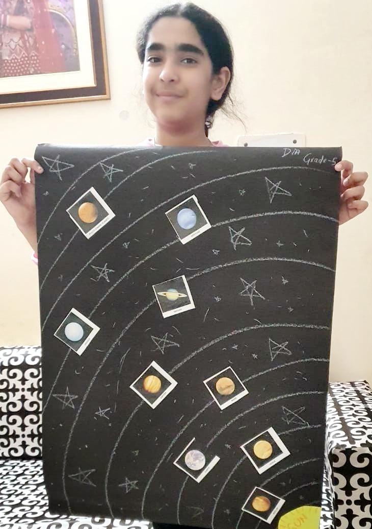 Presidium Pitampura, STUDENTS ENHANCE THEIR UNDERSTANDING OF SOLAR SYSTEM 