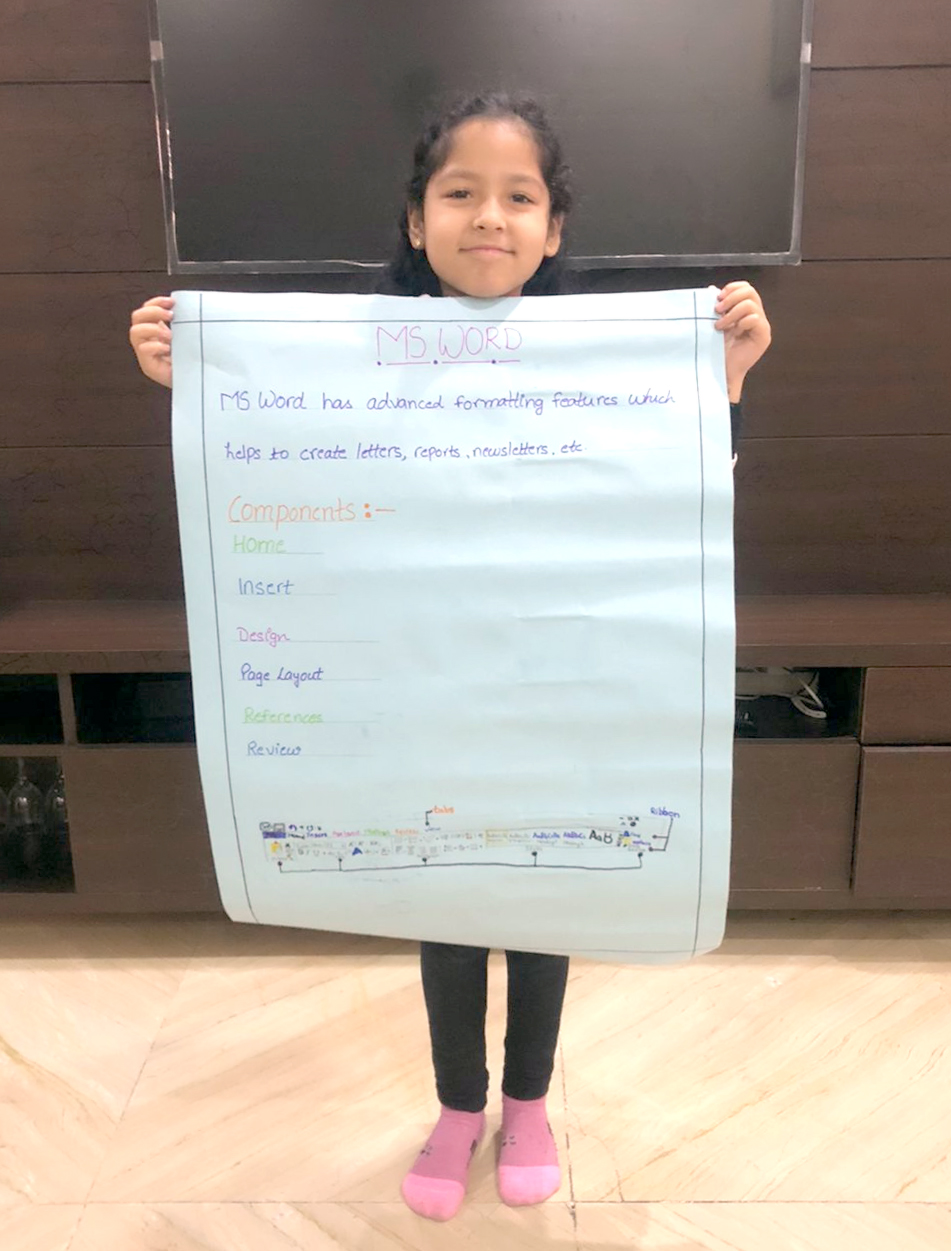 Presidium Vivek Vihar, PRESIDIANS USE TECHNOLOGY TO LEVERAGE THEIR ABILITIES Presidium Vivek Vihar, PRESIDIANS USE TECHNOLOGY TO LEVERAGE THEIR ABILITIES