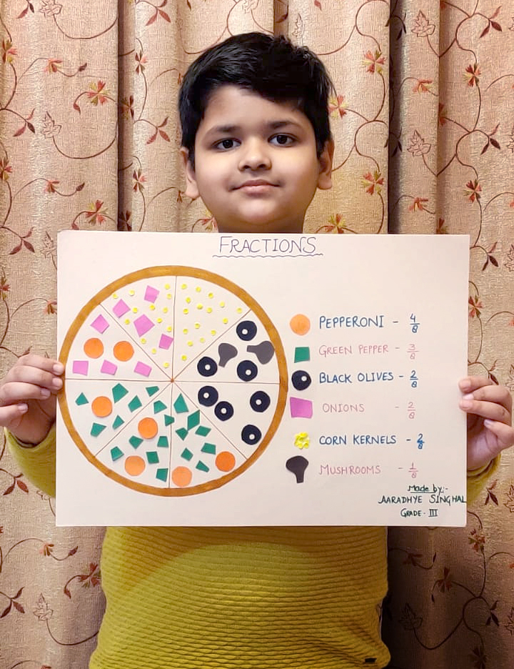 Presidium Vivek Vihar, STUDENTS EXPLORE THE TOPIC OF FRACTIONS!