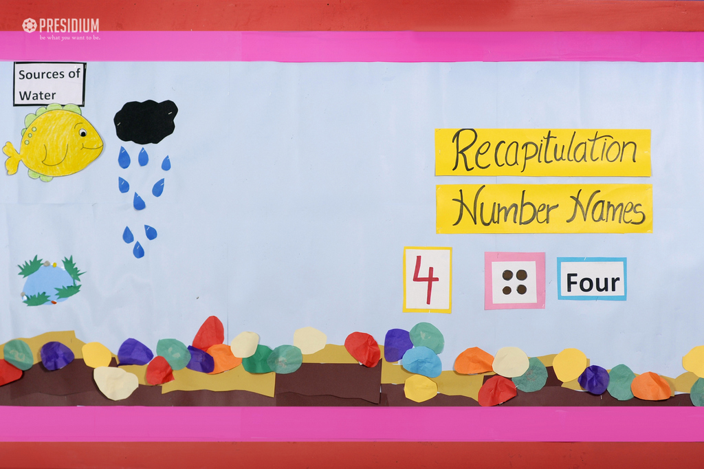 Presidium Dwarka-6, RECAPITULATION ACTIVITY ENHANCES PRESIDIANS’ LEARNING ABILITY Presidium Dwarka-6, RECAPITULATION ACTIVITY ENHANCES PRESIDIANS’ LEARNING ABILITY