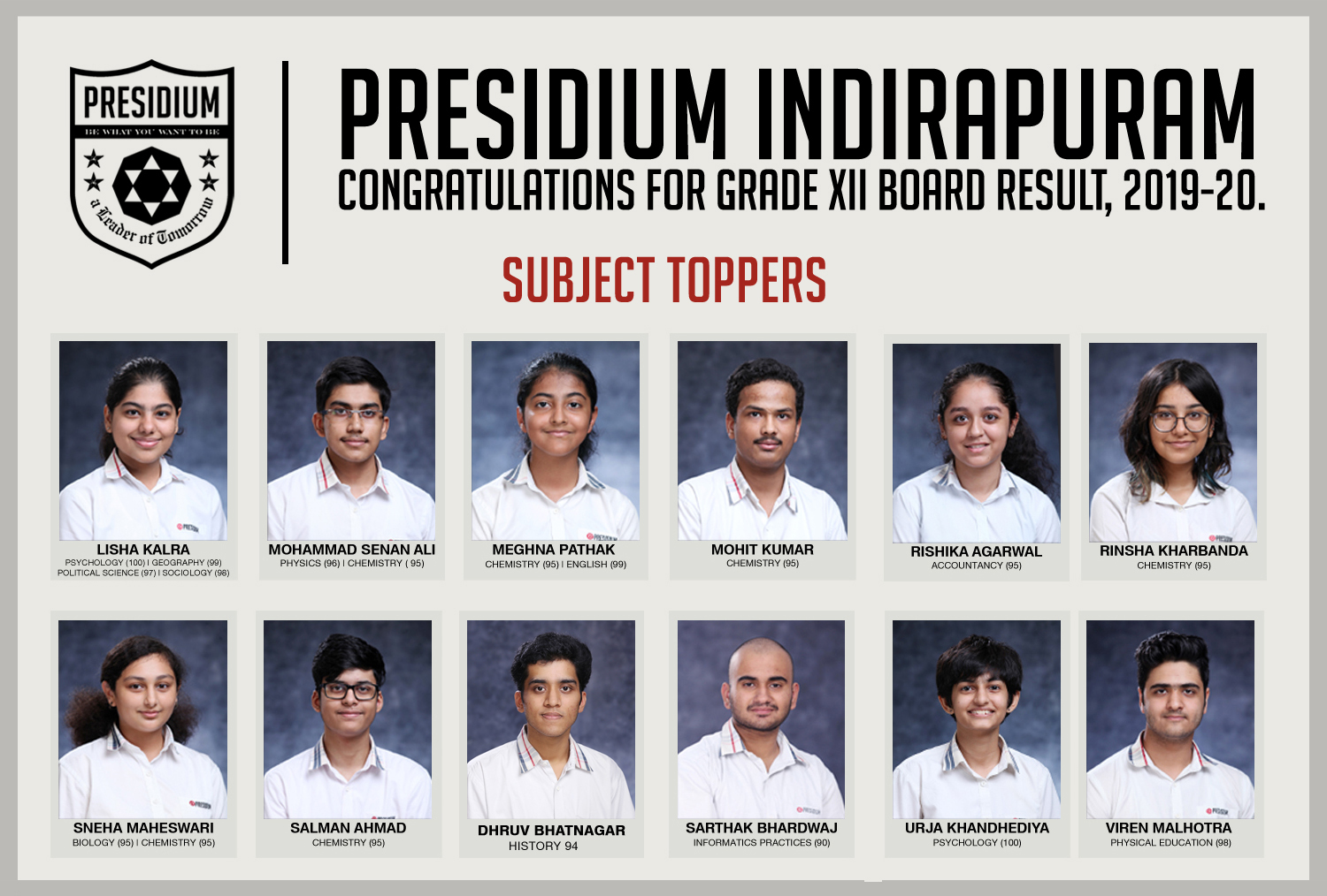 Presidium Indirapuram, PRESIDIANS OF CLASS 12TH DELIVER OUTSTANDING RESULTS IN BOARDS!