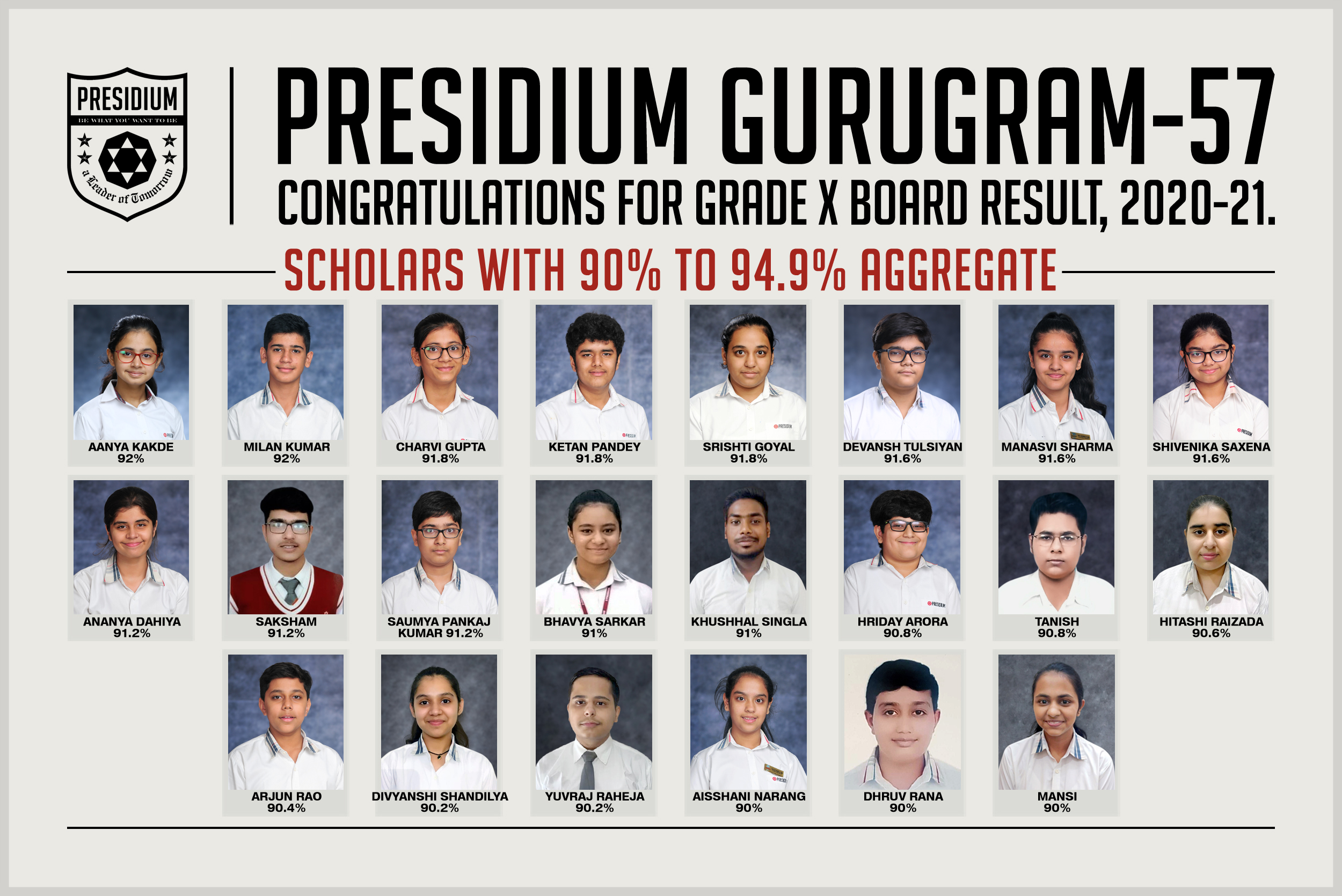 Presidium Gurgaon-57, KUDOS PRESIDIANS FOR EXCEPTIONAL XTH BOARD RESULTS (2020-21)