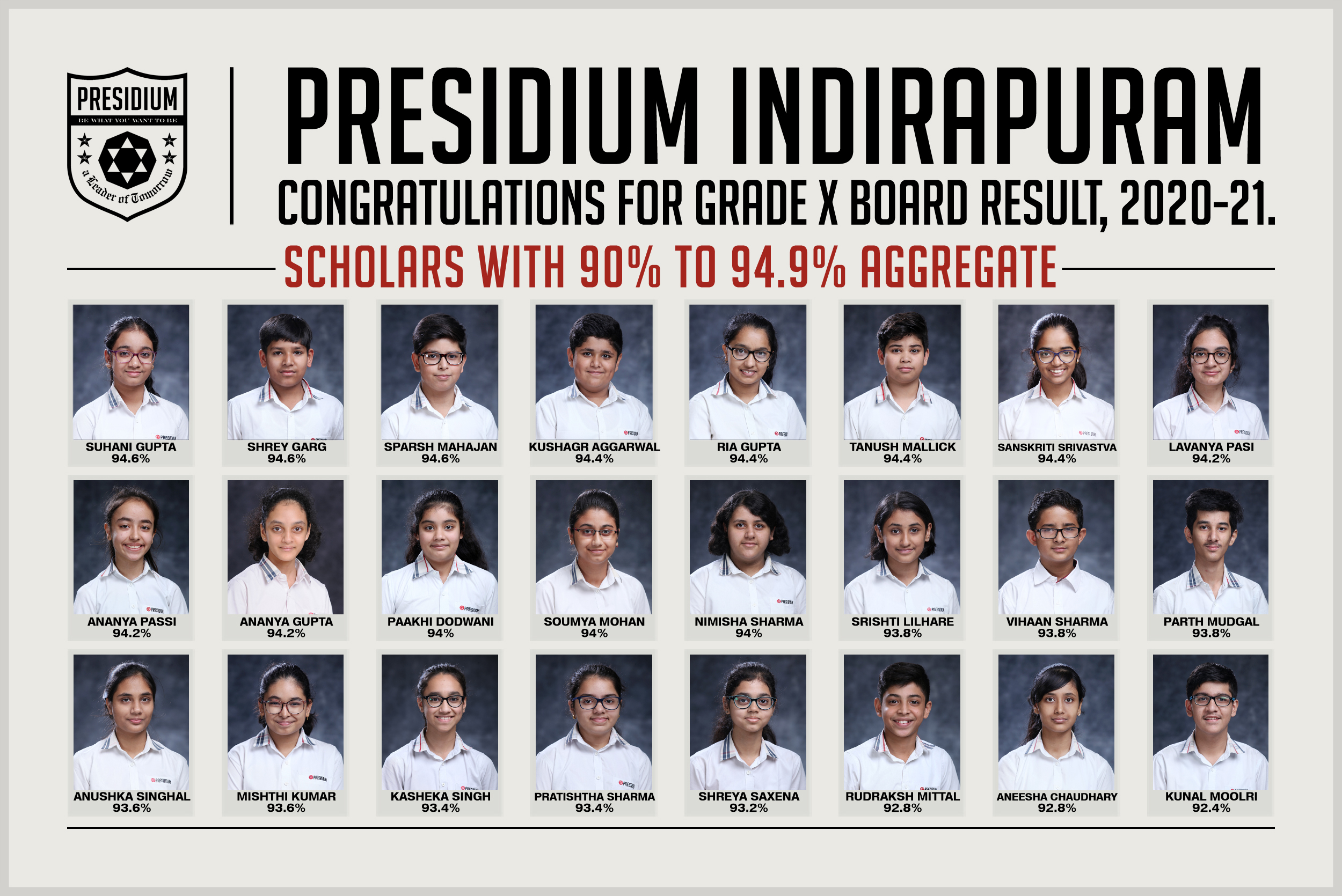 Presidium Indirapuram, CBSE GRADE X RESULTS(2020-21): PRESIDIANS ACE WITH PERFECT SCORES