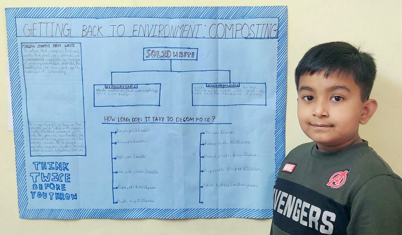 Presidium Dwarka-6, STUDENTS LEARN ABOUT THE IMPORTANCE OF WASTE PREVENTION Presidium Dwarka-6, STUDENTS LEARN ABOUT THE IMPORTANCE OF WASTE PREVENTION