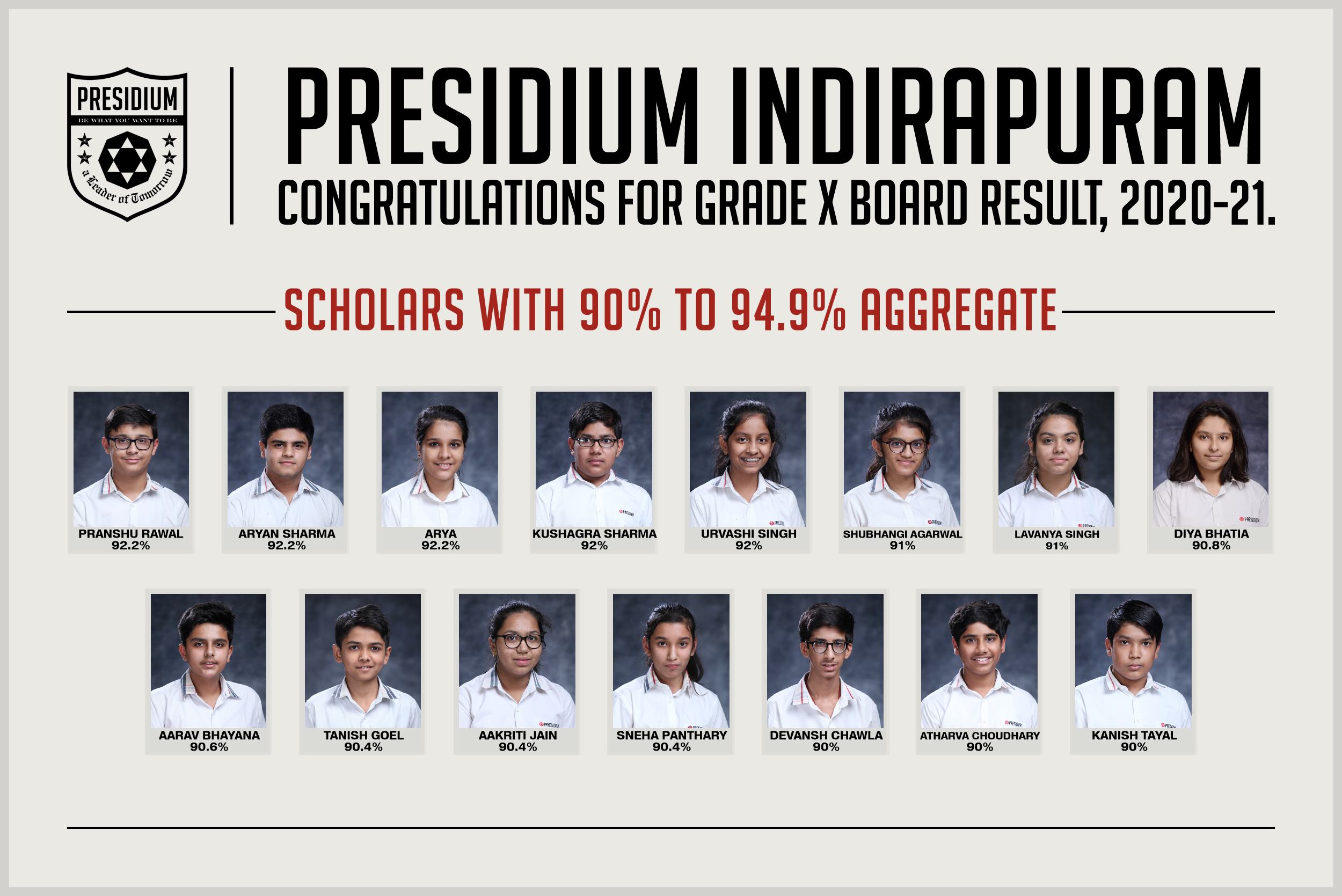 Presidium Indirapuram, CBSE GRADE X RESULTS(2020-21): PRESIDIANS ACE WITH PERFECT SCORES