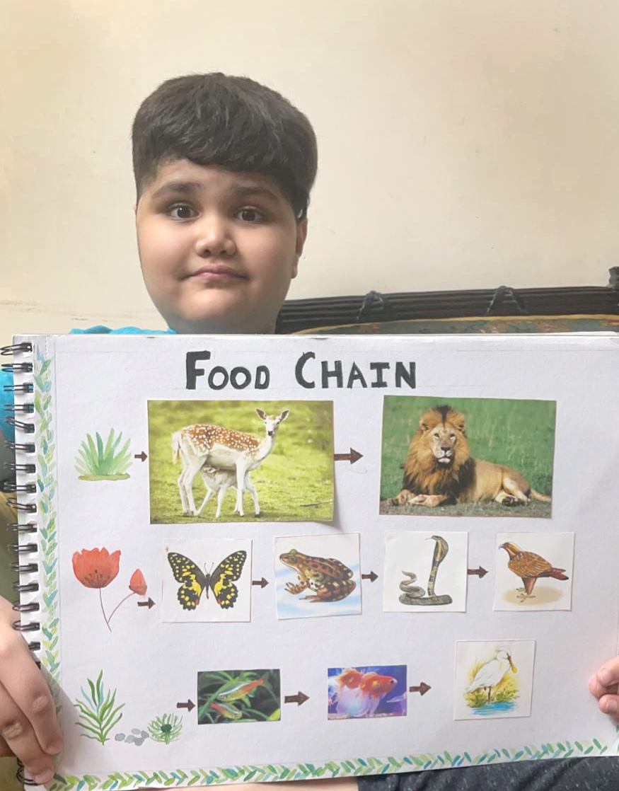 Presidium Punjabi Bagh, PRESIDIANS ENHANCE THEIR KNOWLEDGE ABOUT FOOD CHAIN Presidium Punjabi Bagh, PRESIDIANS ENHANCE THEIR KNOWLEDGE ABOUT FOOD CHAIN