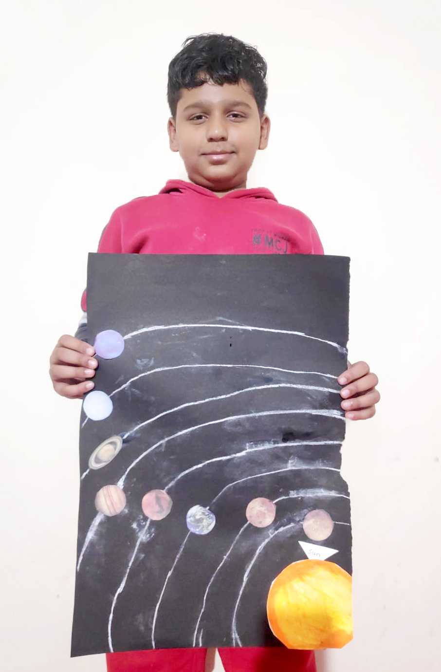 Presidium Pitampura, STUDENTS ENHANCE THEIR UNDERSTANDING OF SOLAR SYSTEM 