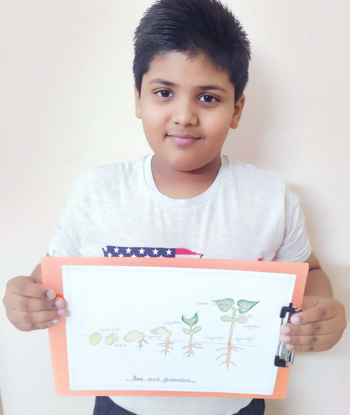 Presidium Punjabi Bagh, STUDENTS LEARN ABOUT THE PROCESS OF GROWTH OF A SEED TO A PLANT Presidium Punjabi Bagh, STUDENTS LEARN ABOUT THE PROCESS OF GROWTH OF A SEED TO A PLANT
