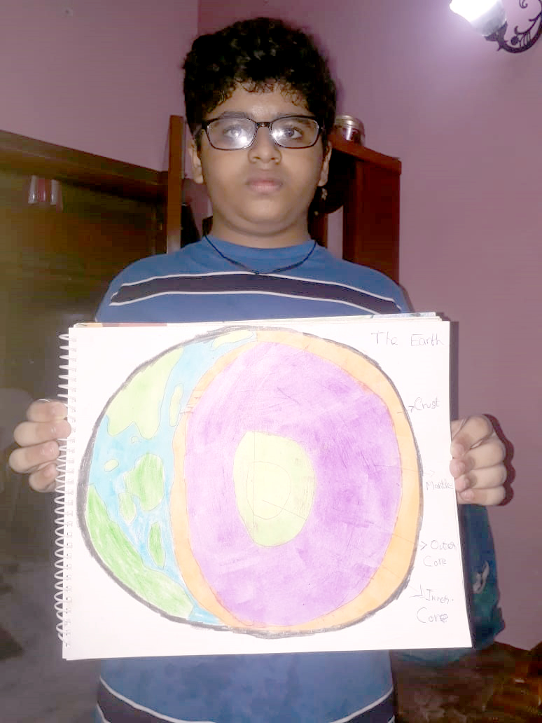 Presidium Pitampura, STUDENTS STRENGTHEN THEIR UNDERSTANDING OF EARTH’S INTERIOR