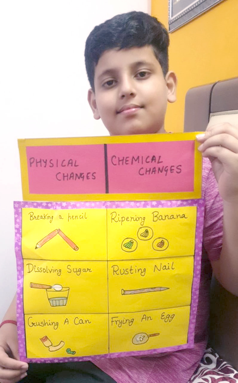 Presidium Vivek Vihar, STUDENTS STUDY THE DIFFERENT STATES OF MATTER