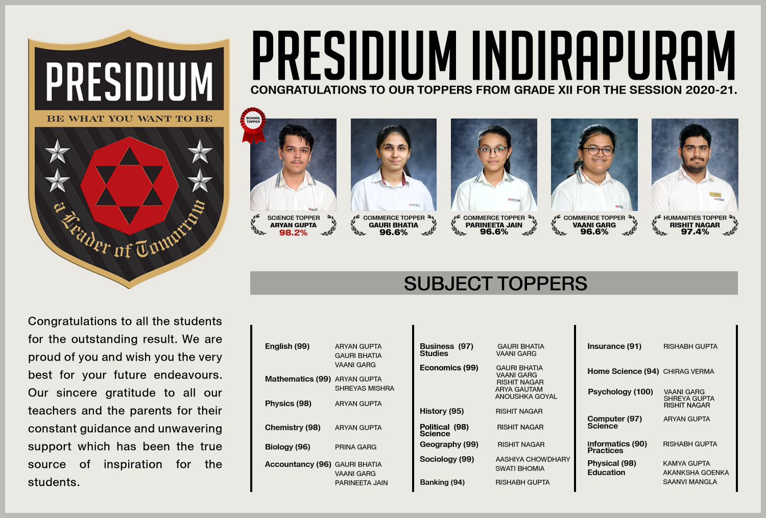 Presidium Indirapuram, CONGRATULATIONS STUDENTS FOR BRILLIANT 12TH BOARD RESULTS! 